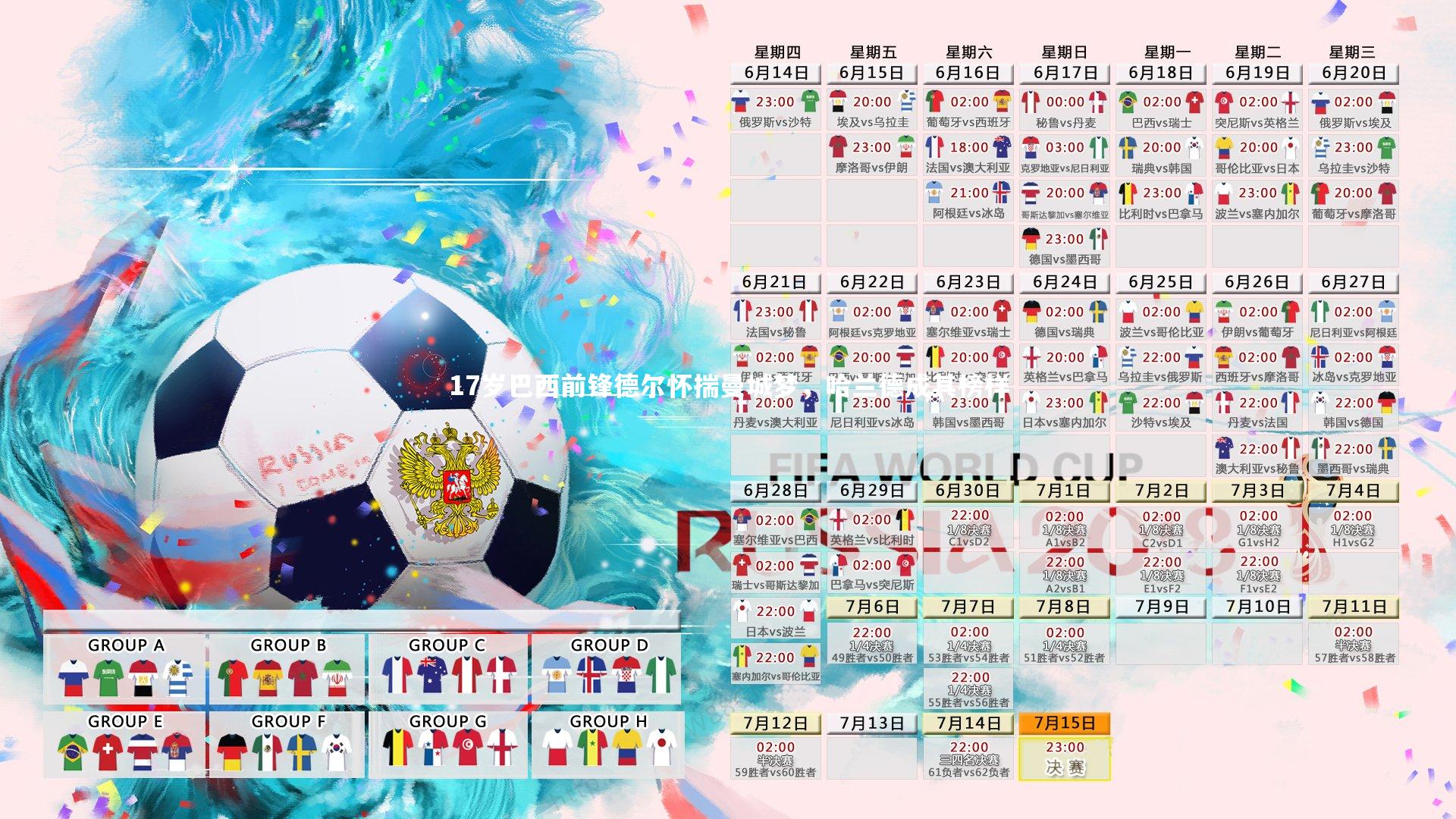 17岁巴西前锋德尔怀揣曼城梦，哈兰德成其榜样